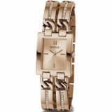 Guess GW0668L3 Mod ID